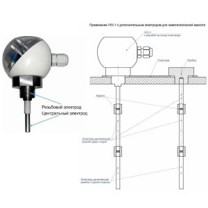 УКУ-1 v2 исполнение с резьбой Устройство контроля уровня жидкости