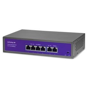 PPS-304 Коммутатор с PoE