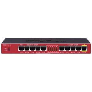 Маршрутизатор MikroTik RB2011iL-IN