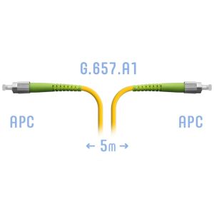Патчкорд оптический FC/APC SM G.657.A1 5 метров