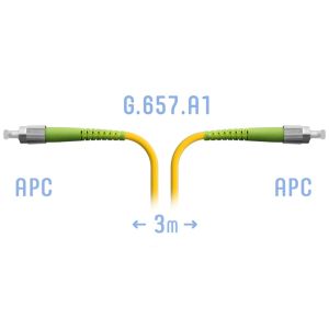 Патчкорд оптический FC/APC SM G.657.A1 3 метра