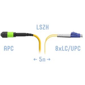 Патчкорд оптический MPO/APC-8LC/UPC SM 5 метров