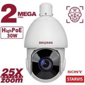 SV2018-R25 Видеокамера IP поворотная