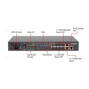 STW-028 Коммутатор 8-портовый