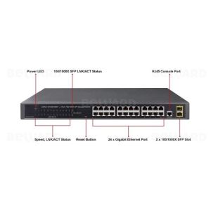 GS-4210-24T2S Коммутатор 24-портовый