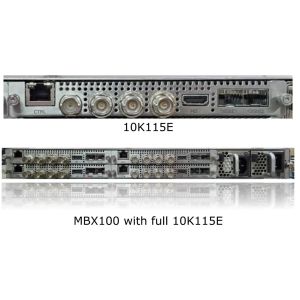 4-х канальный профессиональный энкодер для платформы Sumavision MBX100