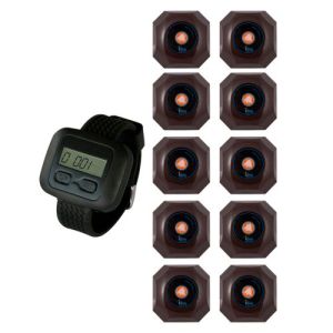 Комплект вызова персонала iBells-32