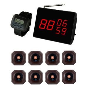 Комплект вызова персонала iBells-38