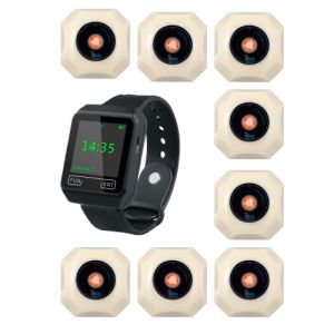 Комплект вызова персонала iBells-46