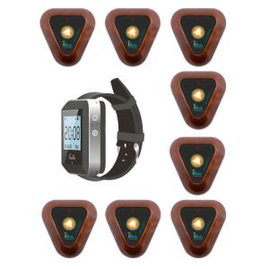 Комплект вызова персонала Smart-86