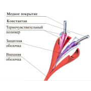 ТПТС-Х 180/356 ИП102/104-2-H Извещатель тепловой линейный (термокабель)