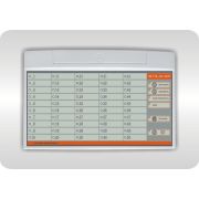 ВЕТТА-50 GSM Устройство оконечное пультовое