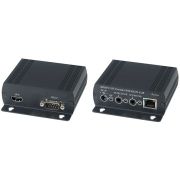 HE02 Комплект для передачи HDMI-сигнала и RS232