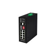 NS-SW-8G2G-P/I Коммутатор с PoE