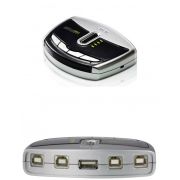 US421A-AT Переключатель USB