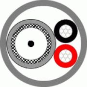 КВК-П-3ф 2х0,5 (черный) (Паритет) Кабель комбинированный для систем видеонаблюдения
