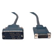 Кабель Cisco CAB-V35FC= (72-0792-01)