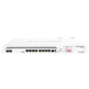 Маршрутизатор Mikrotik Cloud Core Router CCR1036-8G-2S+EM