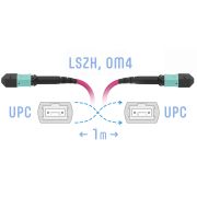 Патчкорд оптический MPO/UPC FF MM (50/125 OM4), 8 волокон, 1 метр (Cross)