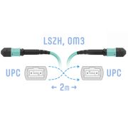 Патчкорд оптический MPO/UPC FF MM, 12 волокон, 2 метра (Cross)