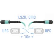 Патчкорд оптический MPO/UPC FF MM, 10 метров (Cross)