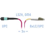 Патчкорд оптический MPO/UPC-8LC/UPC, DPX, MM (50/125 OM4), 3 метра