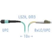 Патчкорд оптический MPO/UPC-8LC/UPC, DPX, MM (50/125 OM3), 10 метров
