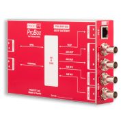 Конвертер двунаправленный TSoIP-DVB-ASI PBX-ENP-200 PROFITT