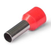 Наконечник штыревой НШВИ 10-12 КВТ (79451) Наконечник штыревой