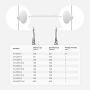 РРЛ Siklu EH-2500FX производительность до 1 гбит/с (опционально до 2 гбит/с), дистанция до 3500 метров (комплект)