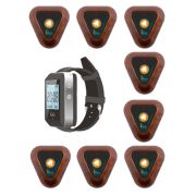 Smart 31 - комплект вызова персонала