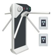 Двухсторонний турникет-проходная CARDDEX STL-04 с картами RFID