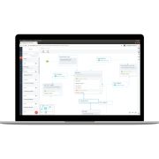 Система мониторинга Rightech