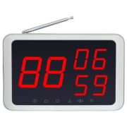 Сенсорное табло отображения вызова iBells-104
