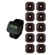 Комплект вызова персонала iBells-32